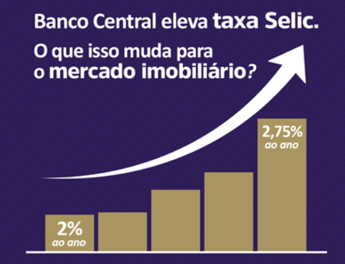 Nova Taxa Selic e os impactos no Mercado Imobiliário